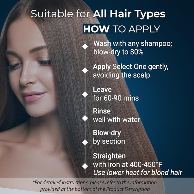Brazilian Keratin Treatment Blowout Complex-PROHALL SELECT ONE 4.05 oz-Formaldehyde Free Keratin Hair Treatment-Queratina Brasileña Keratina Para Alisar el Pelo Sin Formol-Pack of 2