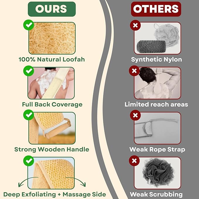 Christmas Gifts Premium 2 in 1 Egyptian 100% Natural loofah with Handle Back Scrubber for Shower and Massage exfoliating Body Scrubber for Women and Men Back Scratcher washers for Shower loofa