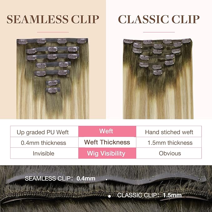 GOO GOO Clip in Hair Extensions Real Human Hair, Remy Human Hair Extensions Clip ins for Women, Natural Human Hair, 20inch 150g 7Pcs, 5A/90/16F Bahamian Balayage