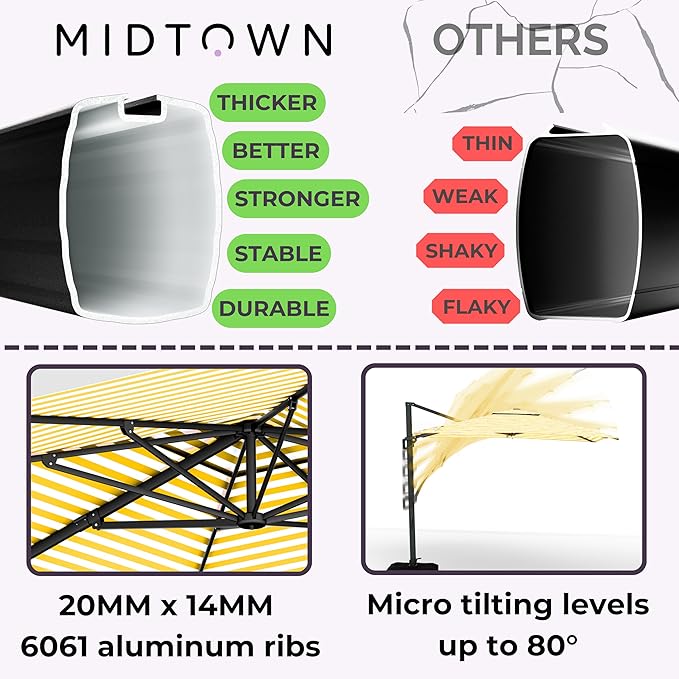 Midtown Umbrellas 9 x 9 Ft Outdoor Cantilever Patio Umbrella w/Terylast Yellow Stripes Fabric - Tilt 360° Offset Patio Umbrella, Deck Patio Umbrella, Backyard Umbrella & Garden Umbrella - Black Frame