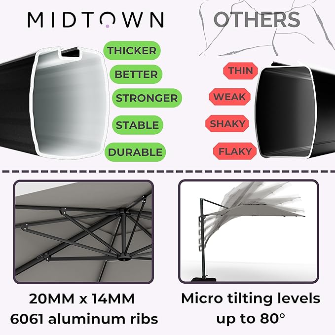 Midtown Umbrellas The Grande Square 9 x 9 FT Outdoor Cantilever Patio Umbrella w/Terylast Charcoal Grey Polyester Fabric - 8 Rib Aluminum Frame Offset w/Tilt & 360° Rotate Pedal System - Black Frame