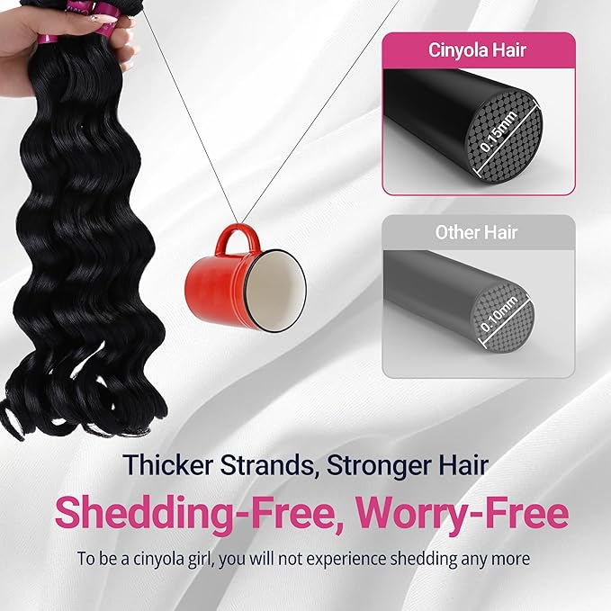 Real Raw Human Hair 3 Bundles Deal Loose Deep Wave, 14 16 18 inches Raw Indian Curl Hair Bundles, 6X Lifespan Than Regular Virgin Hair, No.1 Quality, No Shedding, No Tangling
