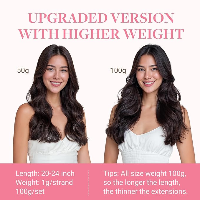 GOO GOO U Tip Hair Extensions Real Human Hair, Double Volume 100g 100S, 24 Inch Hot Fusion U Tip Extensions, Invisible Remy Hair, Jet Black