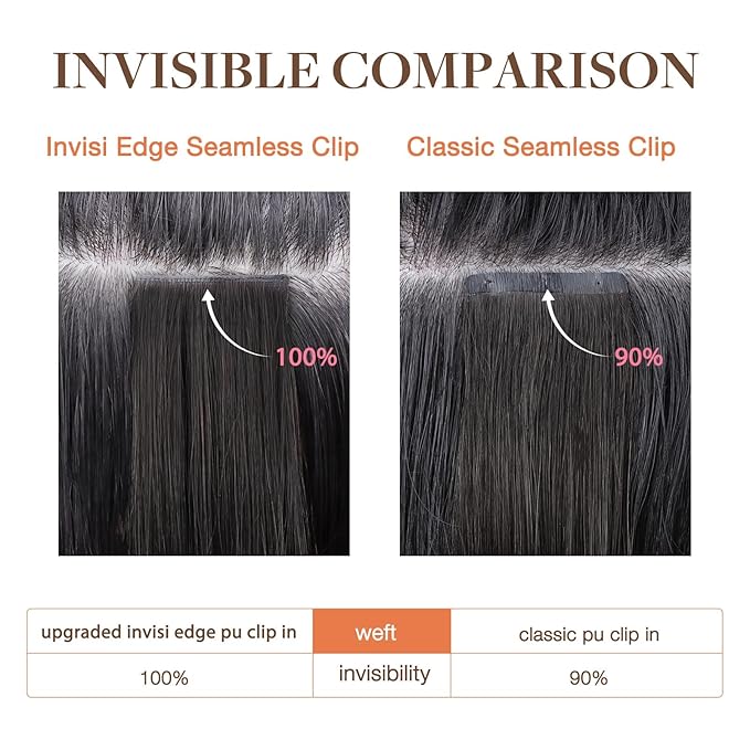 GOO GOO Invisi Edge Clip in Hair Extensions 16inch 160g 9Pcs Injected Seamless PU Clip in Hair Extensions, Virgin Real Human Hair, #4A Chocolate Brown