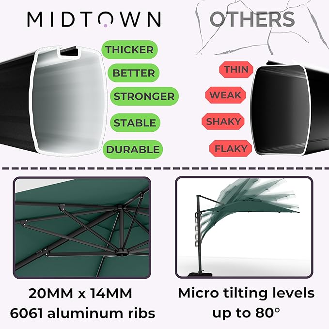 Midtown Umbrellas 9 x 9 Ft Outdoor Cantilever Patio Umbrella w/Terylast Forrest Dark Green Fabric - 360° Offset Patio Umbrella, Deck Patio Umbrella, Backyard Umbrella & Garden Umbrella - Black Frame