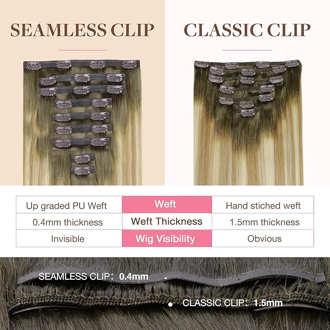GOO GOO Clip in Hair Extensions Real Human Hair, Remy Human Hair Extensions Clip ins for Women, Natural Human Hair, 14inch 130g 9Pcs, 5A/90/16F Bahamian Balayage