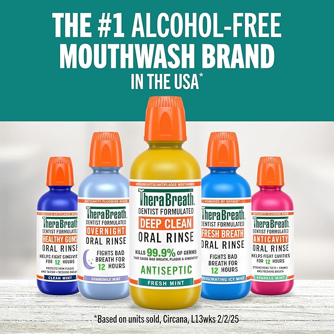 TheraBreath Deep Clean Mouthwash, Antiseptic Benefits, Fresh Mint Flavor, Dentist Formulated, Alcohol Free, 16 fl oz (Pack of 2)