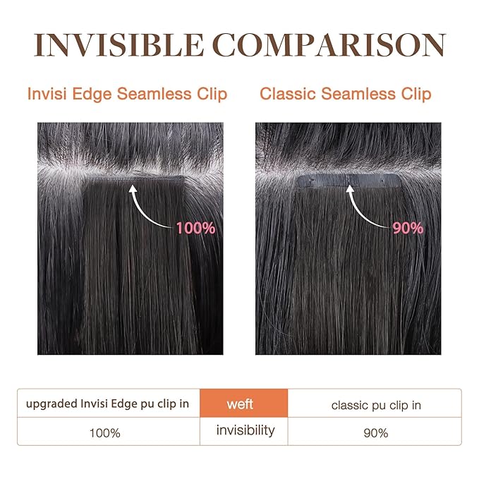 GOO GOO Invisi Edge Clip in Hair Extensions 18inch 140g 7Pcs Injected Seamless PU Clip in Hair Extensions, Virgin Real Human Hair, 2A Light Brown