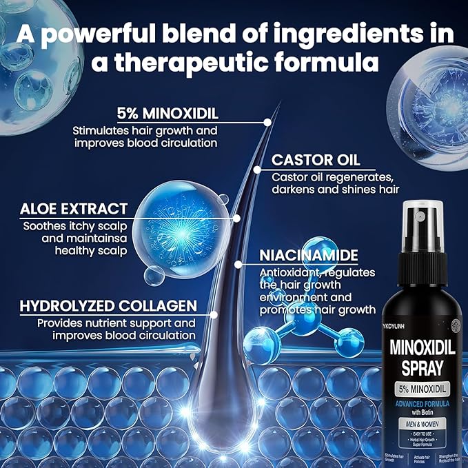 5% Minoxidil Spray,3 pack– High-Efficiency Hair Loss Product to Prevent Thinning, and Hair Regrowth Treatment for Stronger, Fuller Hair