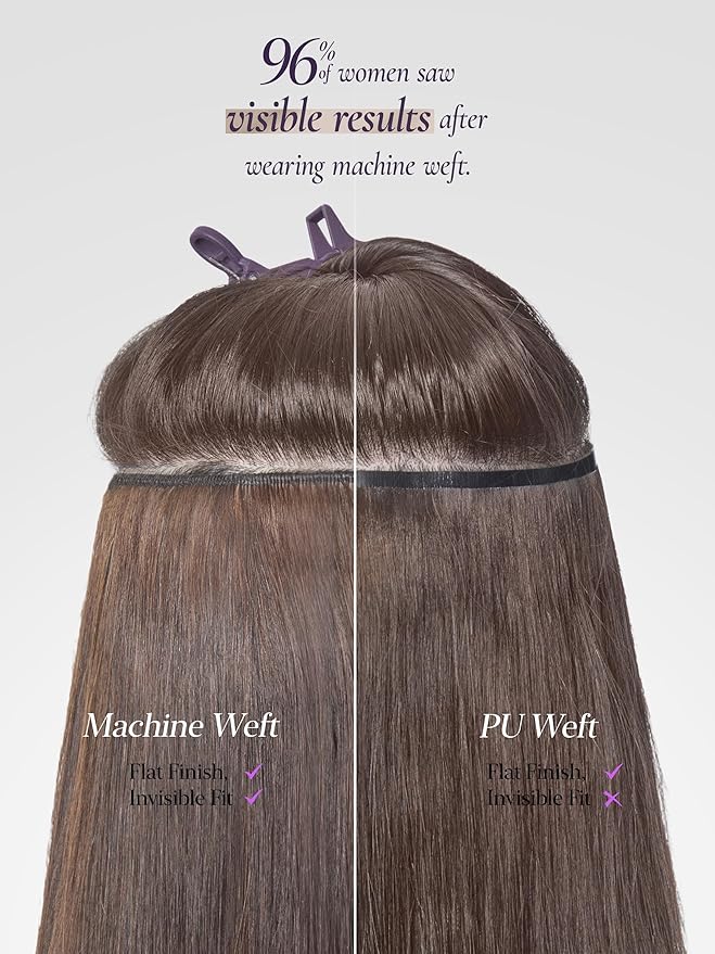 LUVME Handmade Weft Clip in Hair Extensions Human Hair 20 Inch 150g 9pcs Rich Mocha Brown Straight Seamless Blend, Secure Silicone Clips, Natural Look