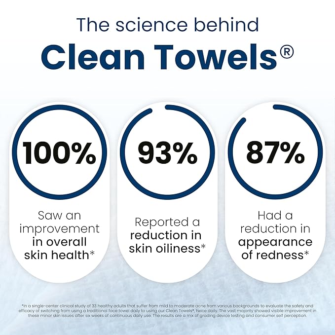 Clean Towels XL®, 100% USDA Biobased Face Towel, Disposable Face Towelette, Eczema Association Accepted, Makeup Remover Dry Wipes, Ultra Soft, 50 ct per pack, 3 Packs, 150 Ct Total