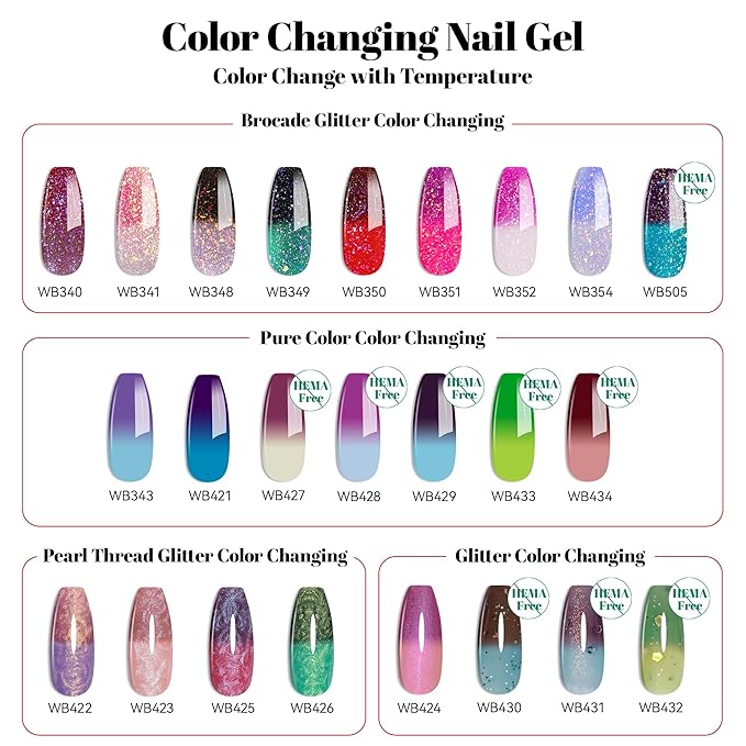 YTD Likomey Brocade Glitter Color Changing Gel Nail Polish,15ml Light Blue To Blue Shimmer Mood Temperature Change Colors Iridescent Flakes,Fall Winter Thermal Ombre UV Nail Gel,WB354