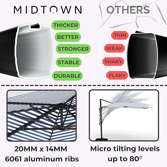 Midtown Umbrellas 9 x 9 Ft Outdoor Cantilever Patio Umbrella w/Terylast Navy Stripes Fabric - Rotate 360° Offset Patio Umbrella, Deck Patio Umbrella, Backyard Umbrella & Garden Umbrella - Black Frame