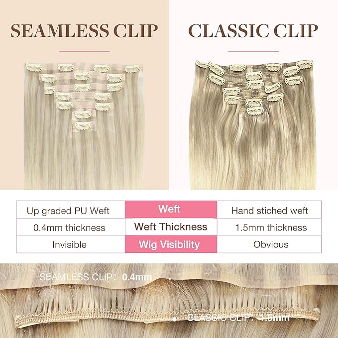 GOO GOO Clip in Hair Extensions Real Human Hair, Remy Human Hair Extensions Clip ins for Women, Natural Human Hair, 18inch 130g 7Pcs, Ash Blonde to Platinum Blonde Balayage