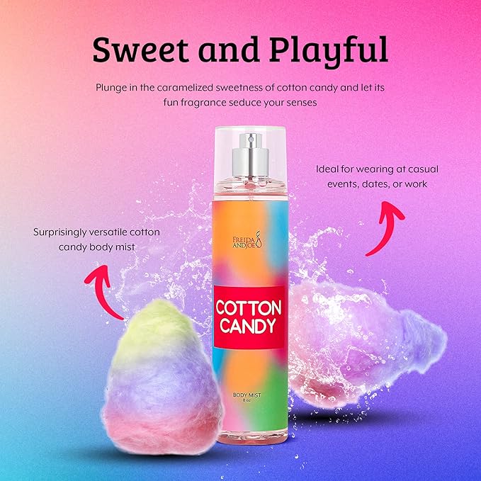 Home Spa Gift 10oz Deep Moisturizing Fragrance Body Lotion & 8 oz. Fine Fragrance Body Mist Set Luxury Self-Care Combo for Women and Girls (Cotton Candy)