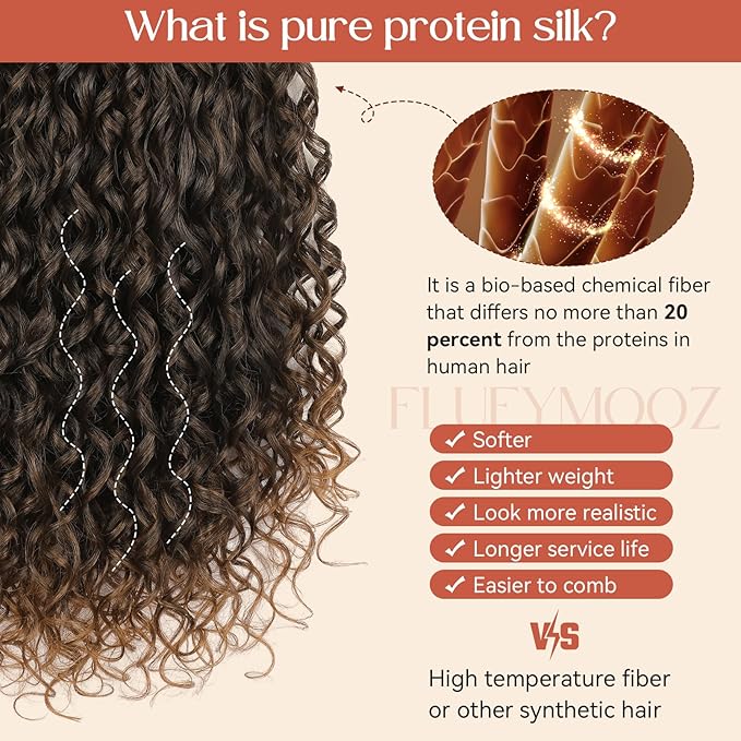FLUFYMOOZ Clip in Hair Extensions, 18'' 4PC 100％ Pure Protein Silk Curly Hair extension for Women Lace Weft Hairpiece Natural Soft and comfortable for Daily Use-Dark Almond Brown with Copper