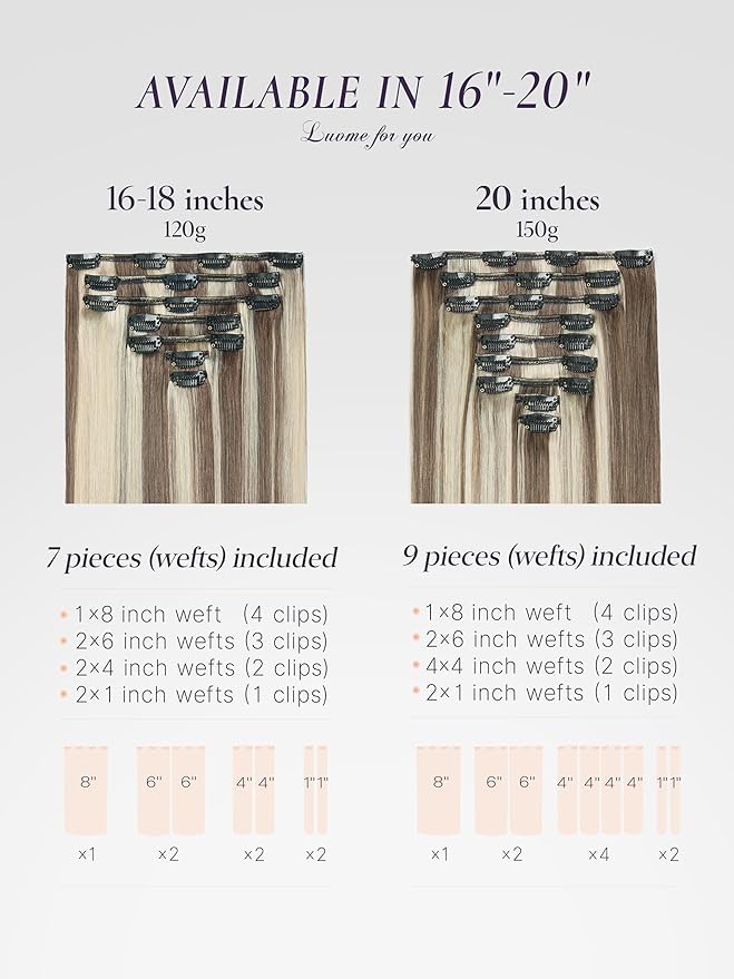 LUVME Handmade Weft Clip in Hair Extensions Human Hair 20 Inch 150g 9pcs Warm Ash Balayage Straight Double Weft Seamless Clip-ins for Natural Volume
