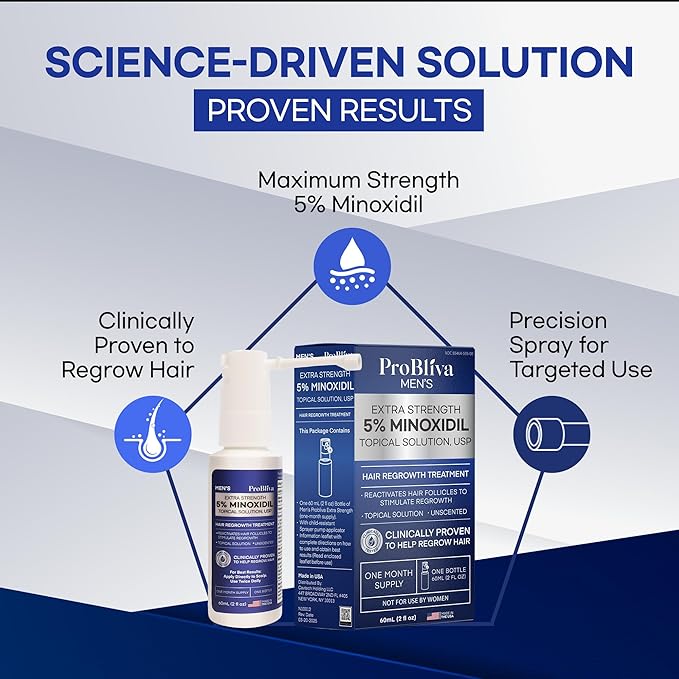 Minoxidil Hair Growth Treatment Spray: Clinically Proven 5% Minoxidil Treatment for Hair Loss & Thinning - Made in USA (2 Fl Oz (Pack of 2))