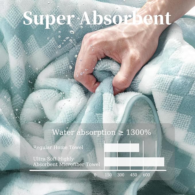 8 Piece Bathroom Towel Set Aqua |2 Oversized Large Bath Towels Sheet,2 Hand Towels and 4 Washcloths| 600GSM Ultra Soft Luxury Premium Towel Set Highly Absorbent Quick Dry Hotel Towel Collection