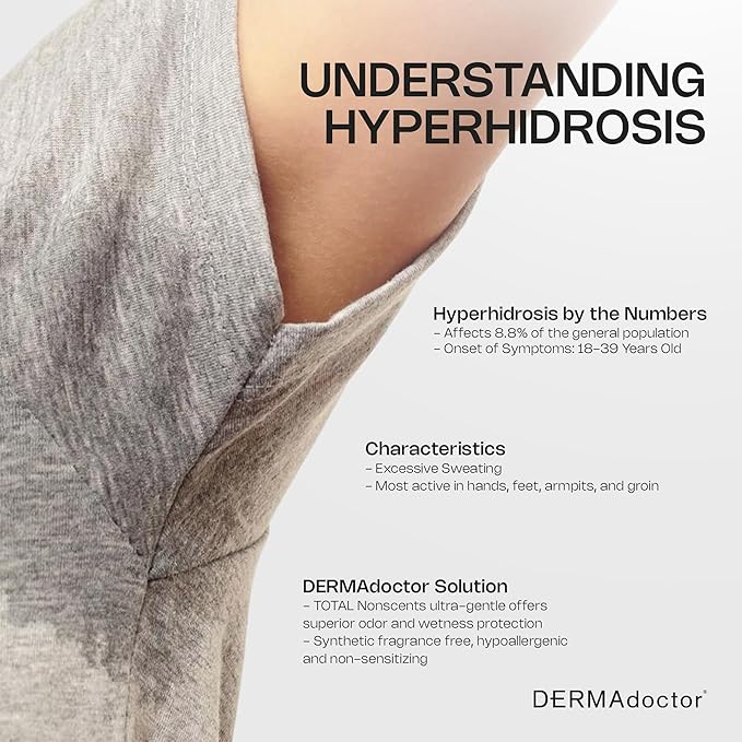 DERMAdoctor Antiperspirant for Women, Total NonScents Ultra-Gentle Unscented Antiperspirant for Sensitive Skin deodorant, Clinical Strength Deodorant For Women & Men; Hypoallergenic Roll On - 3.04 oz