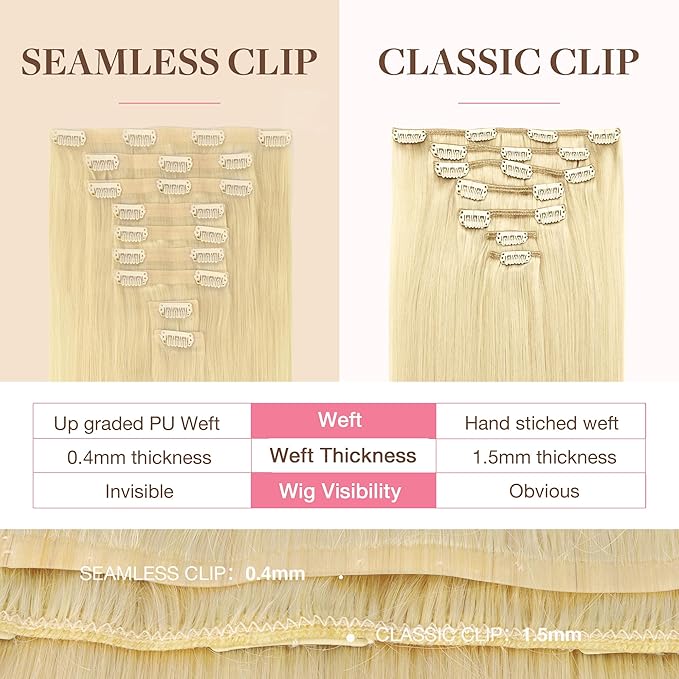 GOO GOO Clip in Hair Extensions Real Human Hair, Remy Human Hair Extensions Clip ins for Women, Natural Human Hair, 14inch 130g 9Pcs, 613R Bleach Blonde