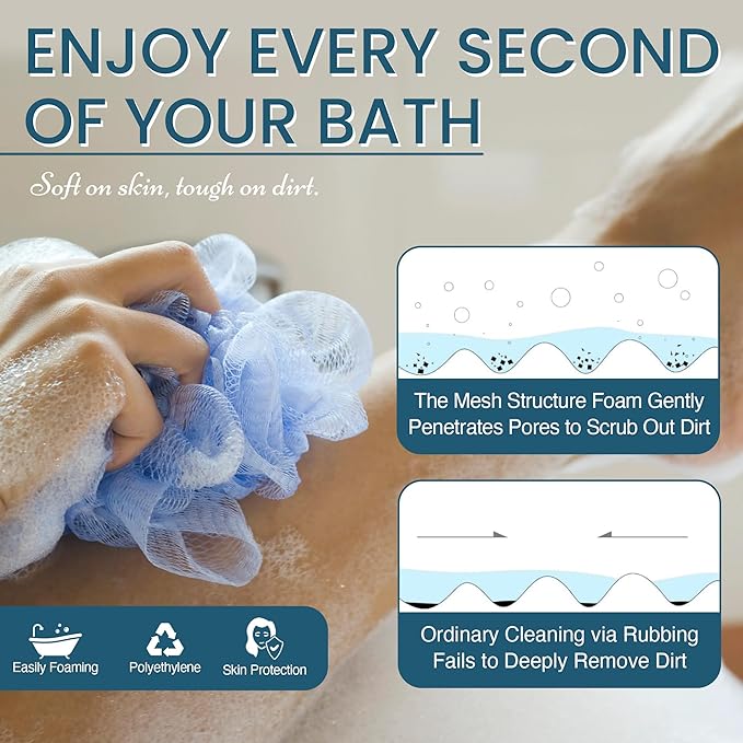 Bath Loofah Sponge for Men & Women - 75g/PCS Large Size Loofah Bath Pouf 4 Pack, Multi Colors Mesh Shower Puffs for Body Men - Gentle Body Wash Sponge for Exfoliating Body & Smooth Skin Care