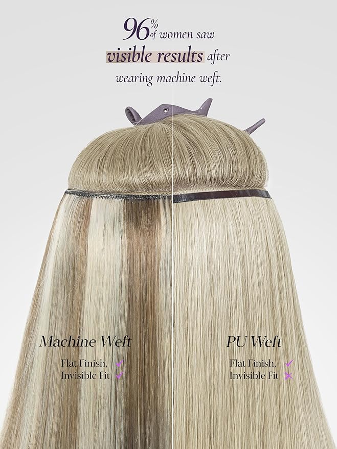 LUVME Handmade Weft Clip in Hair Extensions Human Hair 16 Inch 120g 7pcs Warm Ash Balayage Straight Seamless Blend Natural Look with Secure Clips