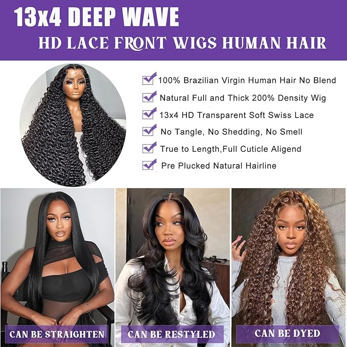 HD Transaprent Lace Front Wigs Human Hair Deep Wave 200% Density 13x4 Wet and Wave Human Hair Wig 28 Inch Glueless Lace Frontal Wigs for Women Pre Plucked Deep Wave Wig