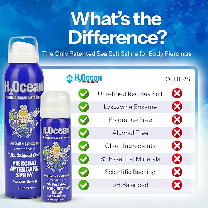 H2Ocean Piercing Aftercare Spray and Keloid Bump Removal– Sea Salt Spray for Body and Facial Piercings – Ear, Nose, Navel, Oral & Body Piercing Cleaner, Aftercare Solution for New Piercings– 4oz