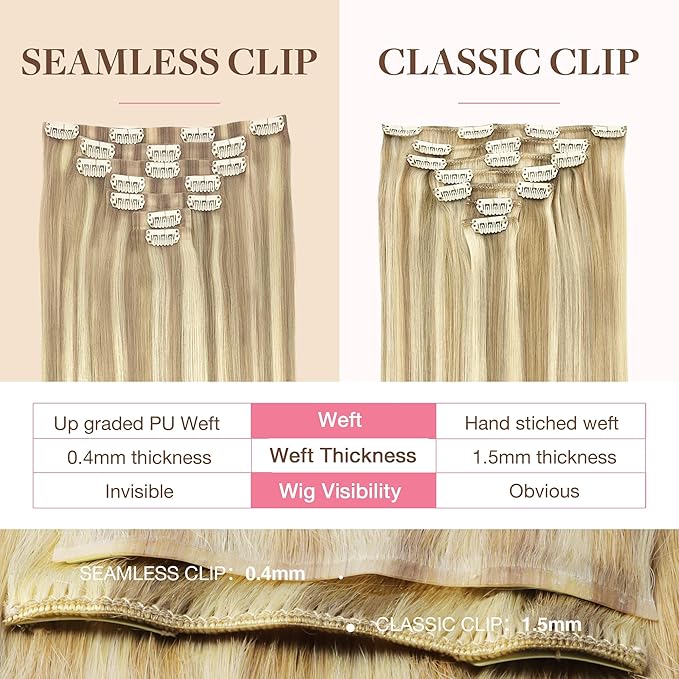 GOO GOO Clip in Hair Extensions Real Human Hair, Remy Human Hair Extensions Clip ins for Women, Natural Human Hair, 20inch 130g 7Pcs, #18A/613A Dark Blonde Highlighted Bleach Blonde