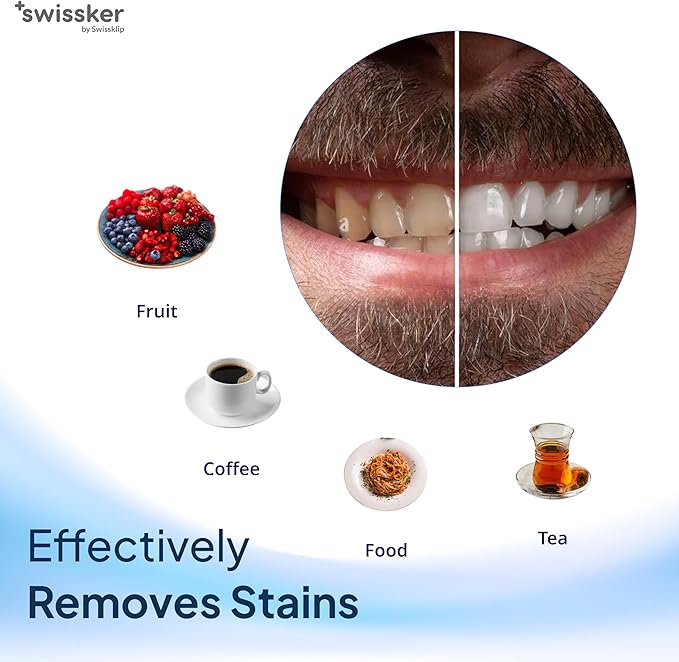 Swissker by Swissklip ShineFoam | Teeth Whitening Foam | Mint Flavor Whitening Toothpaste | Teeth Whitener I Professional Teeth Whitening Kit | 100% Vegan - Made in USA - 1.69 oz - Pack 2