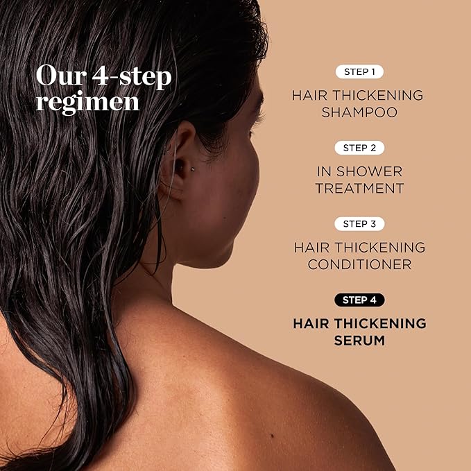Dr. Groot Award-Winning Hair Thickening Serum for Hair Loss, Korean Hair Care, Scalp Treatment, Clinically Tested, Reduces Oil, Roll On