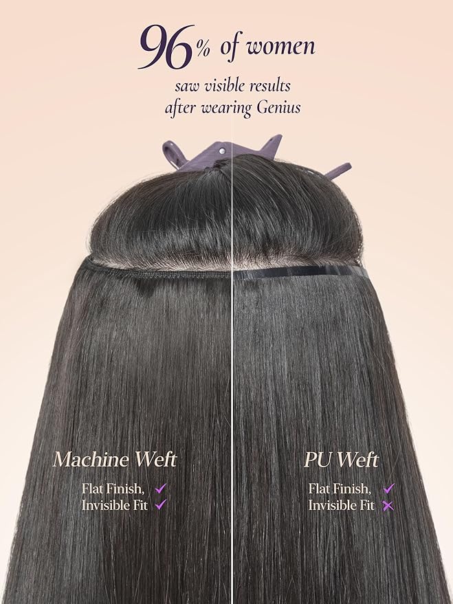 LUVME Handmade Weft Clip in Hair Extensions Human Hair 20 Inch 150g 9pcs Natural Black Straight Full Volume Seamless Blend, Firm Non-Slip Clips