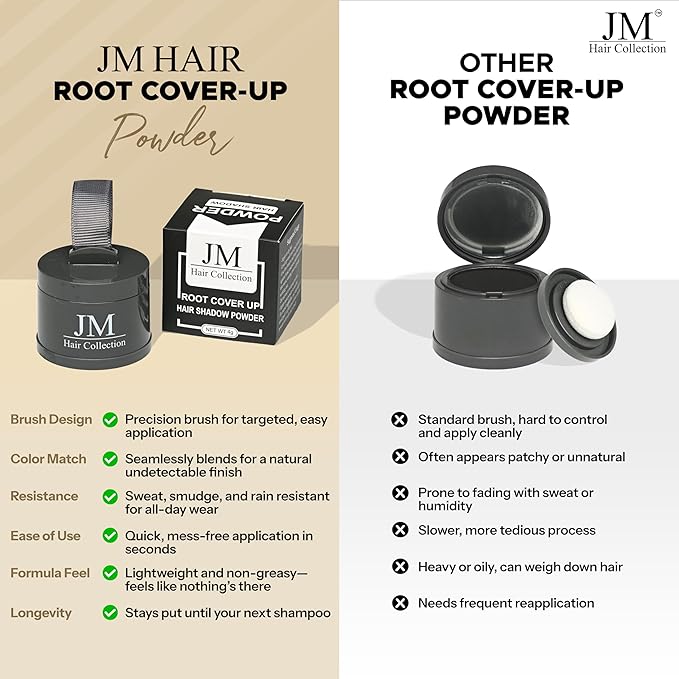 Root Cover Up – Black Temporary Hair Color Powder for Gray Root Concealing & Touch-Up – Water-Resistant, Easy-Blend Compact for All Hair Types