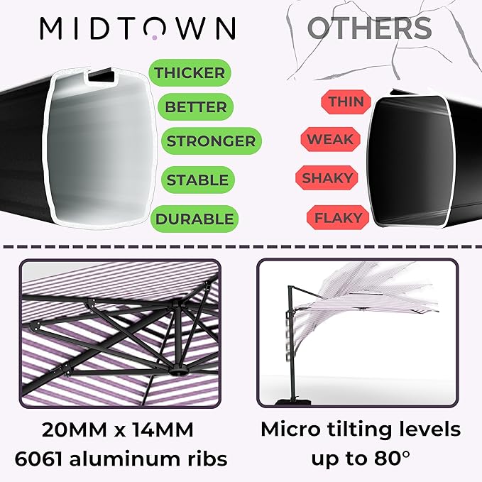Midtown Umbrellas 9 x 9 Ft Outdoor Cantilever Patio Umbrella w/Terylast Midtown Stripes Fabric - Tilt 360° Offset Patio Umbrella, Deck Patio Umbrella, Backyard Umbrella & Garden Umbrella - Black Frame