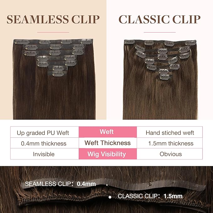 GOO GOO Clip in Hair Extensions Real Human Hair, Remy Human Hair Extensions Clip ins for Women, Natural Human Hair, 20inch 150g 7Pcs, 4A Chocolate Brown