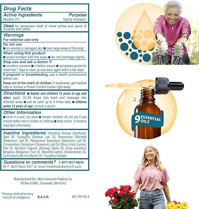 Frankincense and Myrrh Arthritis Pain Relief Rubbing Oil – Arthritis Pain Reliever with Frankincense Essential Oil for Sciatica, Lower Back, Neck, Hands, Knees, Joints and Shoulders, 2 fl.oz. - 1 Pack