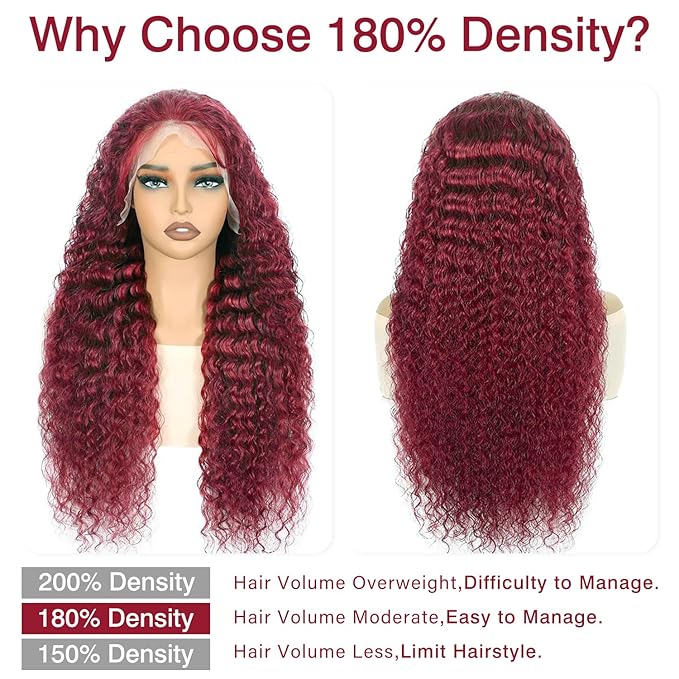 Burgundy Wig Human Hair 99j Burgundy 13x6 Deep Wave Lace Front Wigs Human Hair Pre Plucked 180% Density HD Transparent Lace Frontal Wigs for Black Women Red Colored Wig 20 Inch