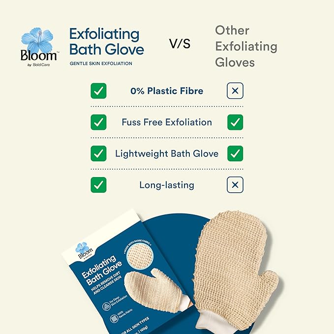 Bloom Exfoliating Bath Glove | 1 Glove | for Exfoliation & Strawberry Legs | Gently Removes Dead Skin Cells | 100% Ramie Fabric | Prevents Ingrown Hair & Body Acne| for Sensitive Skin