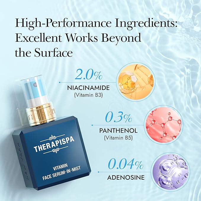 THERAPISPA Face Serum-In-Mist – Refreshing Face Mist & Spray Serum with Niacinamide, Panthenol & Hyaluronic Acid for Hydration, Balance & Skin Vitality (Phyto, 2.0 fl oz)