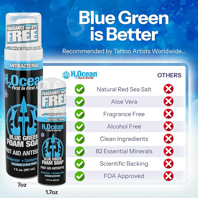 H2Ocean Blue Green Foam Soap - Foam Antibacterial Aftercare - Tattoo Care with Aloe Vera - Travel-Size Tattoo Moisturizer Soap - 1.7 oz