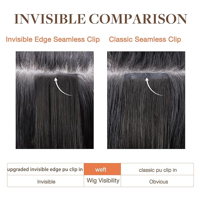 GOO GOO Invisi Edge Clip in Hair Extensions 18inch 170g 9Pcs Injected Seamless PU Clip in Hair Extensions, Virgin Real Human Hair, #1 Jet Black