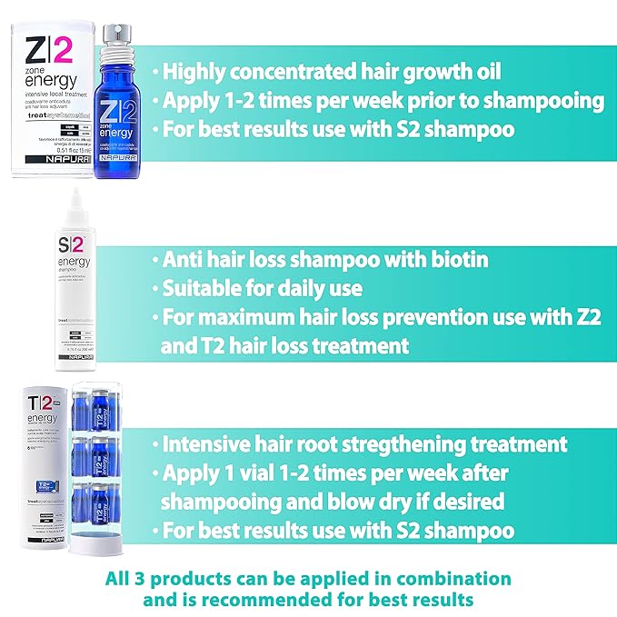 T2 Hair Loss Leave In Vials for Weak and Fine Hair - Natural Growth Oil Scalp Treatment for Women and Men - Intensive Root Strengthening Treatment with Peppermint, Rosemary