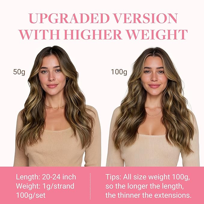 GOO GOO U Tip Hair Extensions Real Human Hair, Double Volume 100g 100S, 22 Inch Hot Fusion U Tip Extensions, Invisible Remy Hair, 4/27/4 Balayage Chocolate Brown to Caramel Blonde