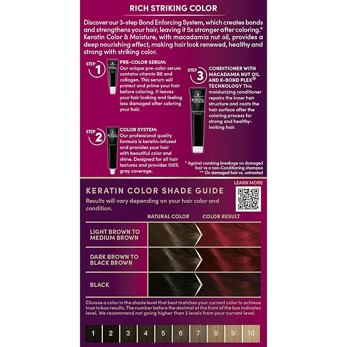 Schwarzkopf Keratin Color Permanent Hair Dye Cream, 5.8 Crimson, 1 Application - Professionally Inspired Hair Color Enriched with Keratin and Macadamia Nut Oil - Hair Dye with Pre-Serum,all Hair Types