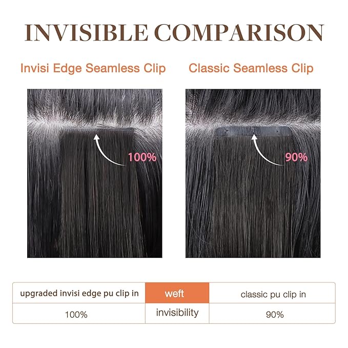 GOO GOO Invisi Edge Clip in Hair Extensions Set, 20inch 130g, 4pcs Injected Seamless PU Clip ins and 3pcs Classical PU Clip ins, Virgin Real Human Hair, #(T4B/26) P4B