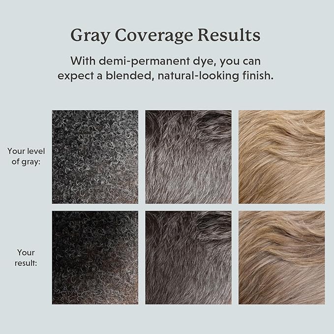 Hair & Beard Color for Blending Grays 2 pack - Dark Intense Copper Blonde - Ammonia-Free Complete Men’s At-home Beard & Hair Dye Kit, Professional-grade Demi-Permanent Hair Color (7.40)
