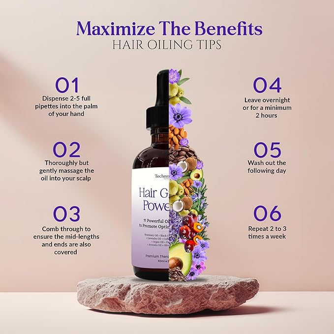Rosemary Oil With Black Castor, Batana, Lavender, Coffee, Coconut, Argan, Avocado, Olive, Almond & Parsley Seed Oil, 11 Oils Infused for Ultimate Hair Growth (2 Pack (4.04 fl oz) 120 ml)