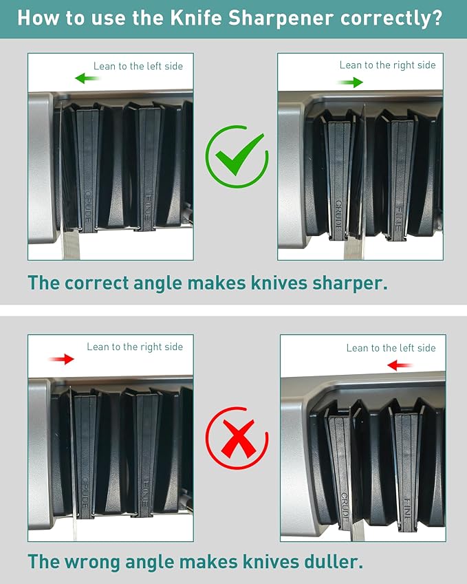 4-Stage Professional Electric Knife & Scissor Sharpener for Home Commercial Chef, Diamond Abrasive for Straight Edge Chef Knives, Detachable Ceramic Hone Rod for Serrated Knives Polishing