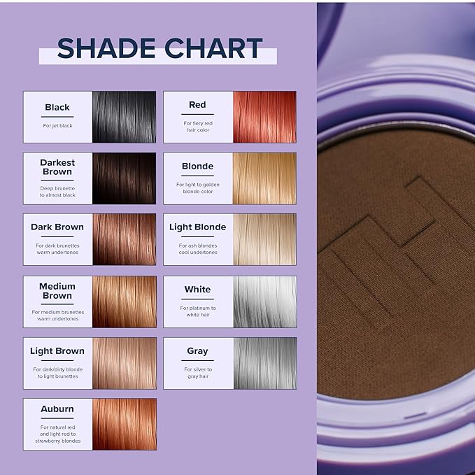 TRUHAIR Root & Scalp Cover Up Pressed Powder Compact, Waterproof, Weightless Hair Coverage & Bald Spot Concealing, Root Touch Up Hair Color for Gray Coverage & Thinning Areas, 0.35 Oz (Auburn)